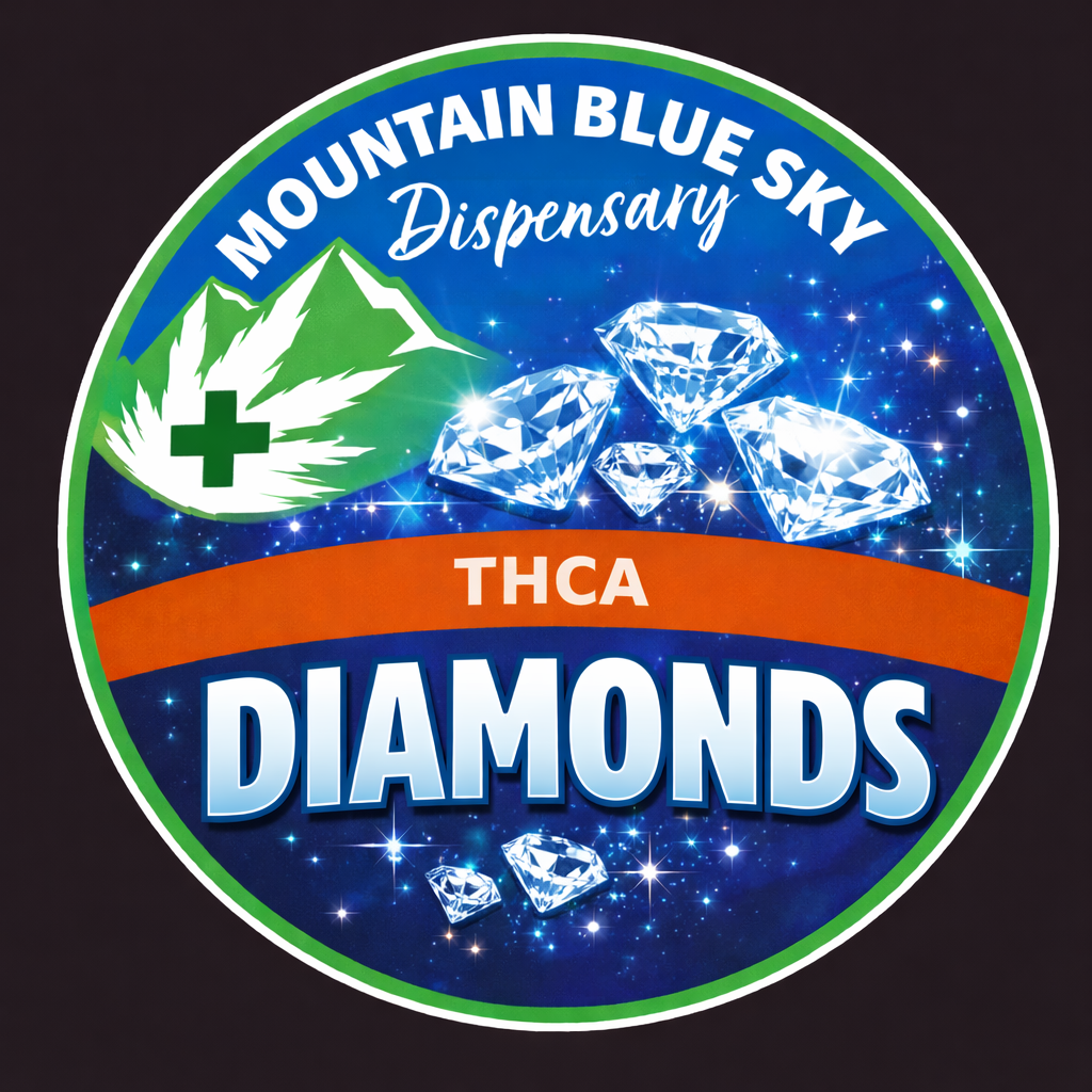 Collections  Mountain Blue Sky Dispensary