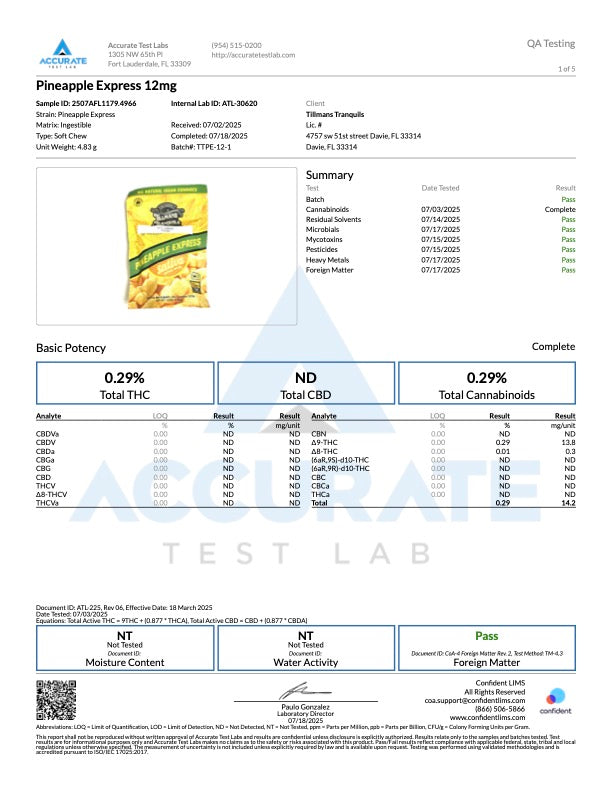 Tillmans Tranquils Gummies