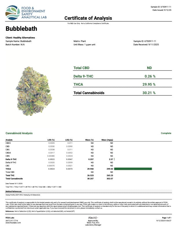 Bubble Bath - Premium Indica- Online Exclusive!