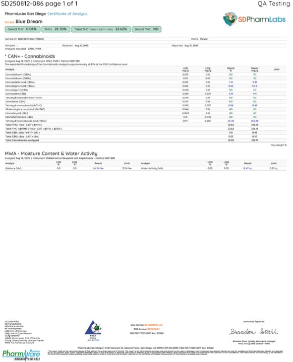 Blue Dream - Premium Hybrid- Online Exclusive!