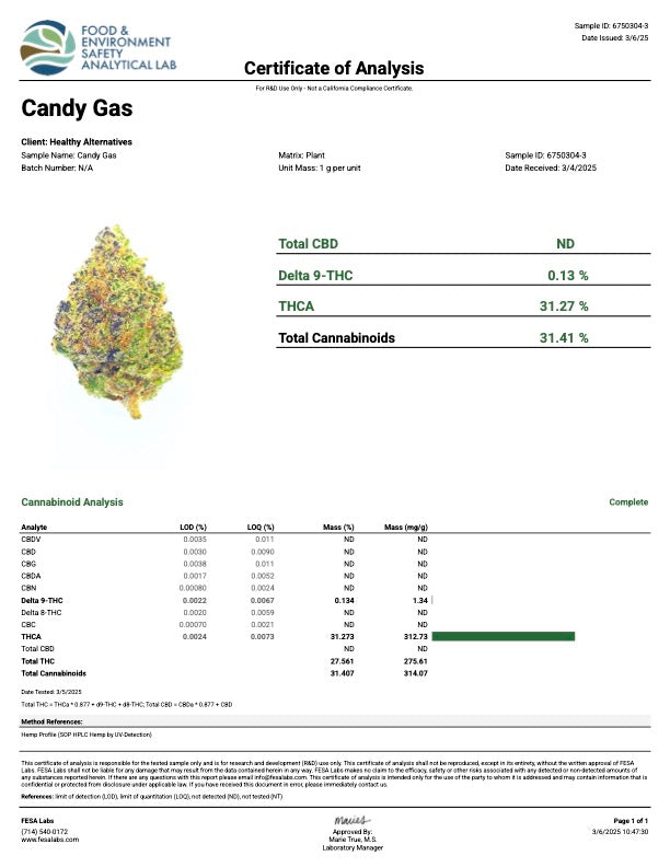 Candy Gas - Value Hybrid- Online Exclusive!