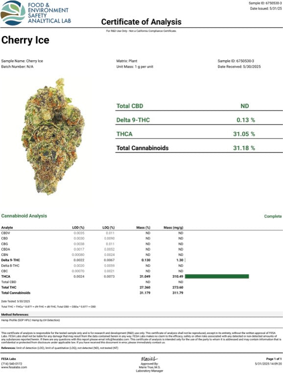 Cherry Ice THCA Flower — Premium Hybrid
