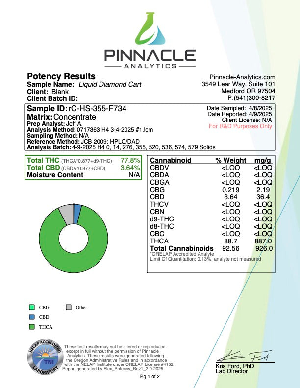 Sour Diesel Disposable - Sativa