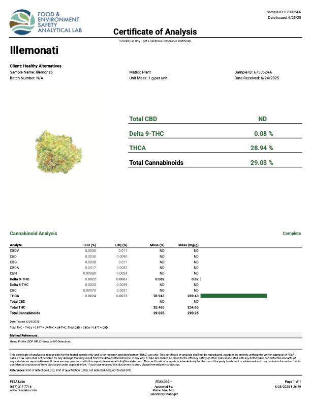 Illemonatti - Value Sativa- Online Exclusive!