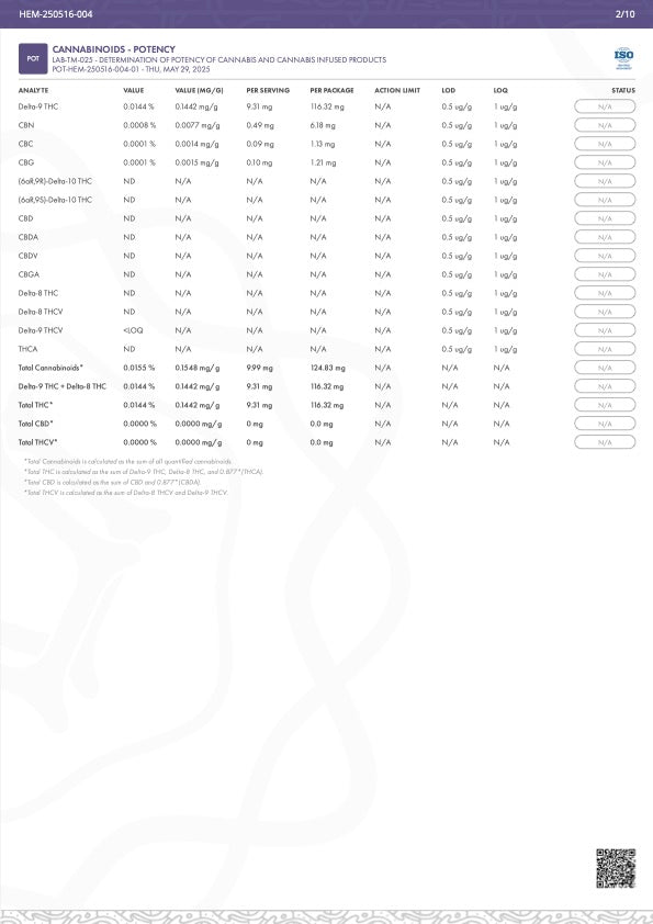 Reframe Cannabis Spirits