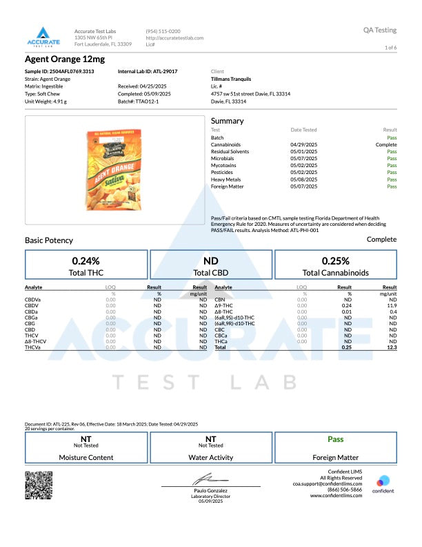 Tillmans Tranquils Gummies