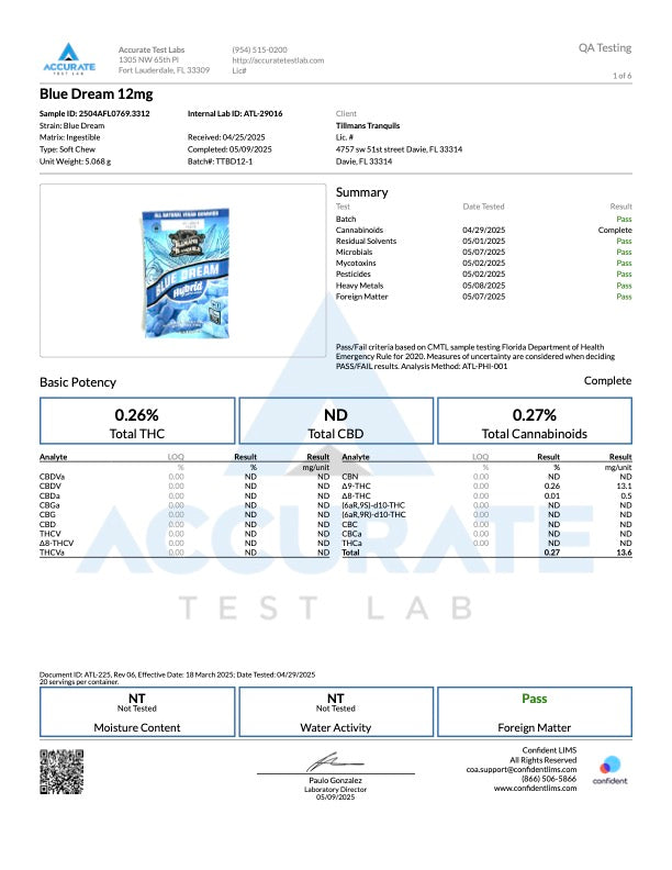 Tillmans Tranquils Gummies
