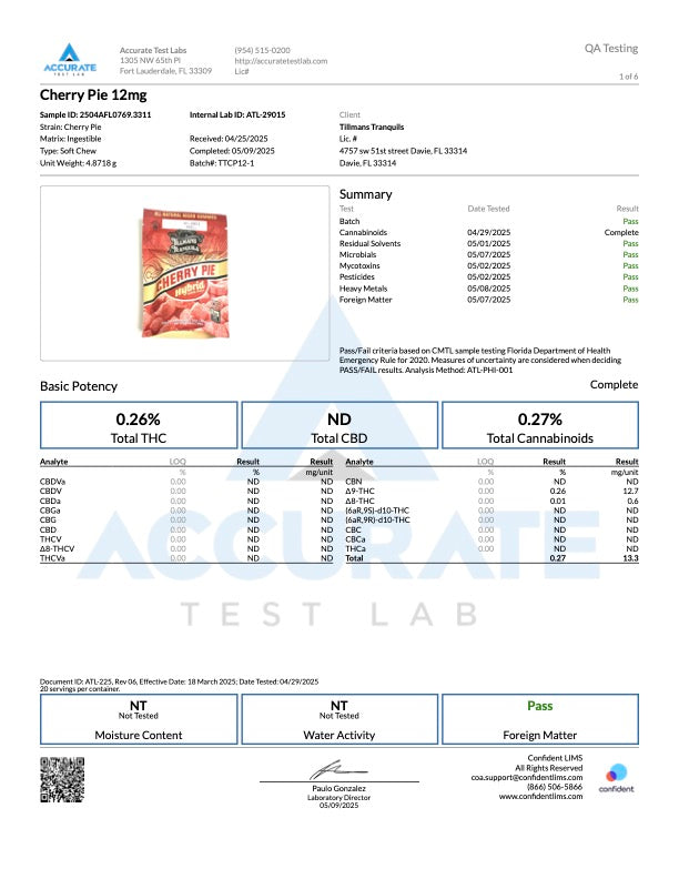 Tillmans Tranquils Gummies