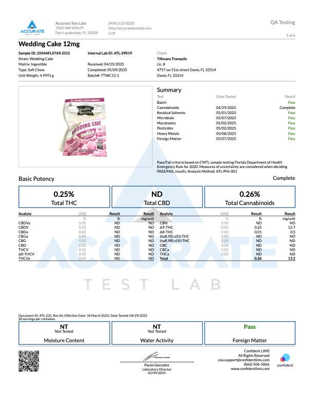 Tillmans Tranquils Gummies