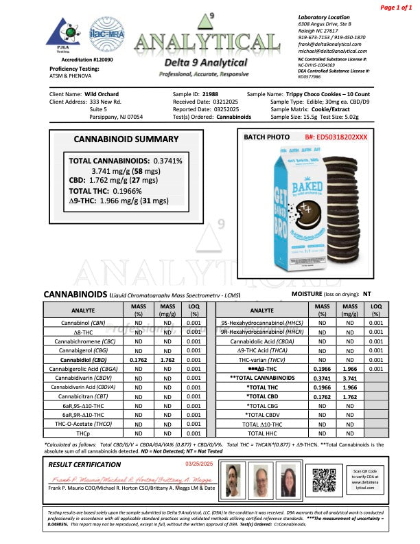 Baked Trippy Choco Creams - 4 Pack